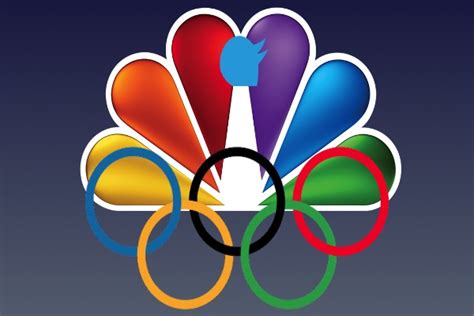 Nbc Olympics 2020 Nbc Olympics Unveils Tokyo 2020 Logo Olympictalk