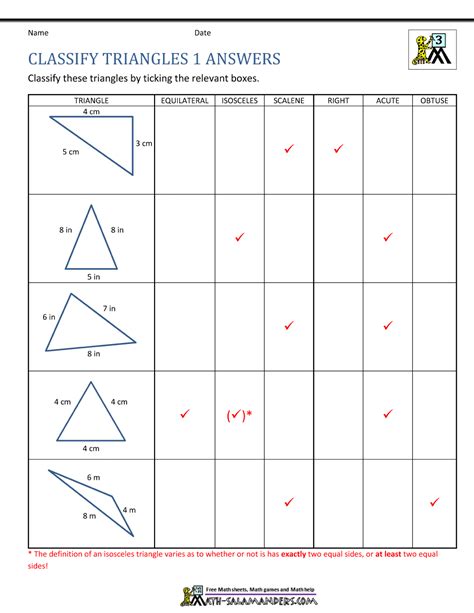 Classifying Triangles Worksheets Pdf Try This Sheet