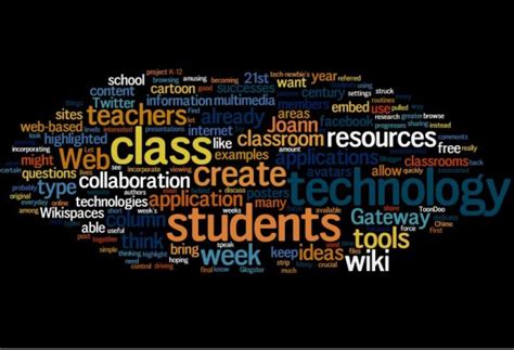 The Gateway to 21st Century Skills Making the Most of Online Resources