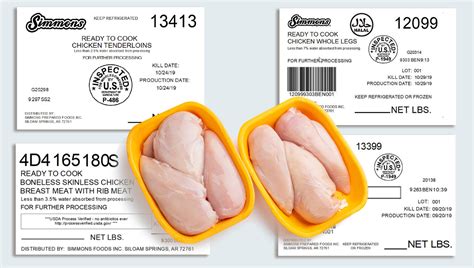 High Risk Recall Of Chicken Products By Simmons Prepared Foods
