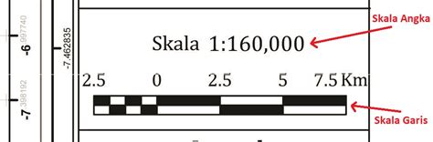 A Skala Skala Pengertian Jenis Skala Peta Rumus Dan Contoh Soal Porn