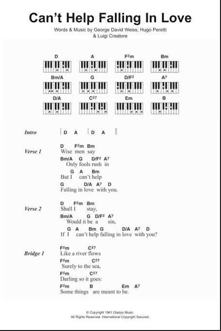 Cant Help Falling In Love Piano Chordslyrics Zzounds