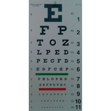 Snellen Vision Chart Traditional Snellen Eye Chart Precision Vision