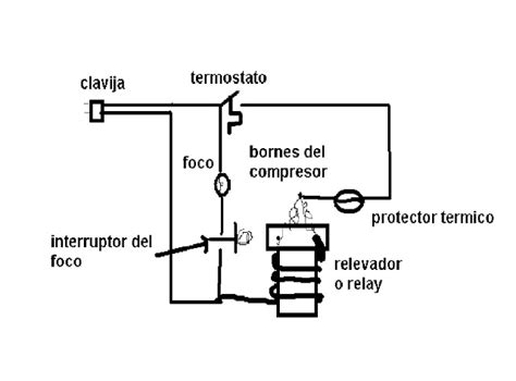 Omar Refrigeracion 2 Diagrama Electrico De Un Refrigerador Sencillo