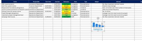 Action Planning Free Excel Template