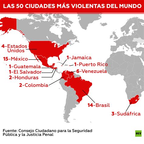 el ranking de las 50 ciudades más peligrosas del mundo y 43 están en américa latina rt