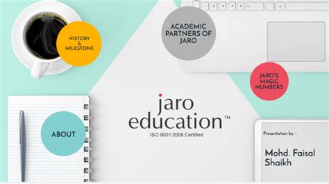 Jaro Education By Faisal Shaikh On Prezi