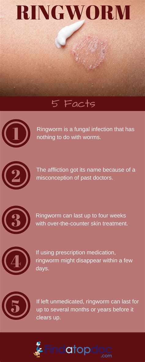 What Are The Symptoms Of Ringworm