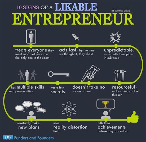 10 Signs Of An Entrepreneur How To Be Likeable Entrepreneur