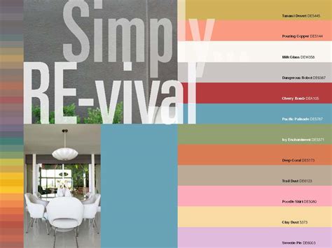 Mad For Mid Century Mid Century Modern Color Palette Trends