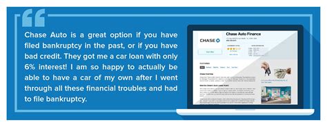 We did not find results for: Chase Bank Review - CreditLoan.com®