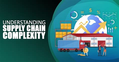 Supply Chain Complexity Understanding The Issue Syntactics Inc