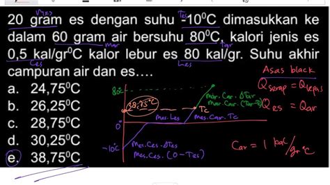 Menghitung Suhu Campuran Antara Es Dan Air Youtube