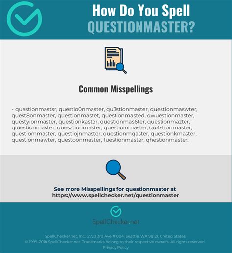 Correct Spelling For Questionmaster Infographic