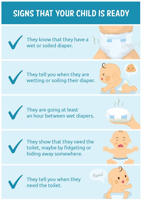 How To Potty Train Your Toddler Apta Advice