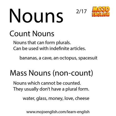 Count Nouns Have Singular And Plural Forms Non Count Mass Nouns