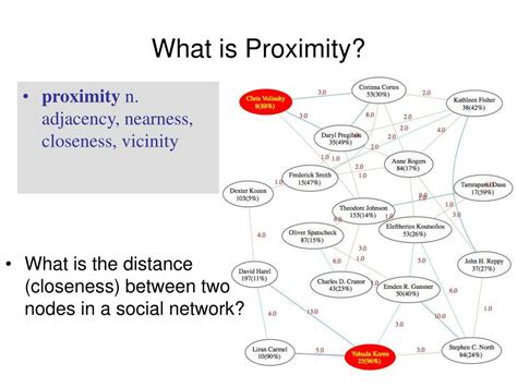 PPT - What is Proximity? PowerPoint Presentation, free download - ID ...