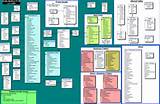 Accounting Software Database Diagram Pictures