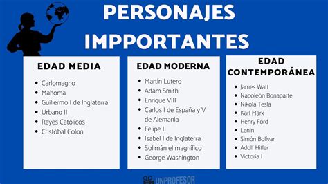 Personajes M S Importantes De La Historia Desde La Edad Media A La 182160 Hot Sex Picture