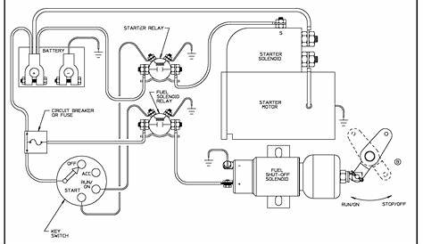 schematic 3 wire fuel shut off solenoid wiring diagram