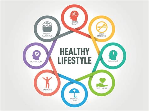 Healthy Lifestyle Photos Stock Images And Vectors Kbp