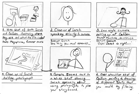 How To Storyboard Lakewood Times