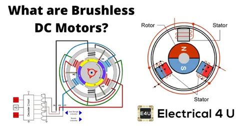 Schematic Of Brushless Dc Motor Circuit Diagram