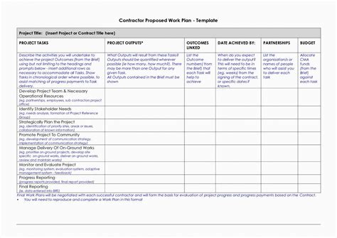 Project Management Plan Templates Free Example Of