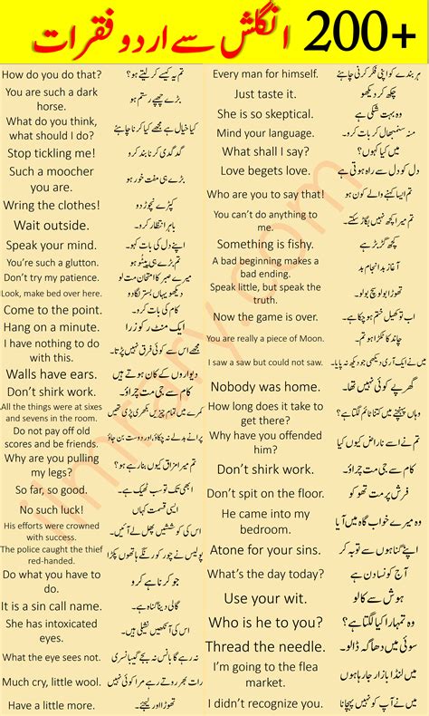 English To Urdu Sentences With Urdu And Hindi Translation Simple