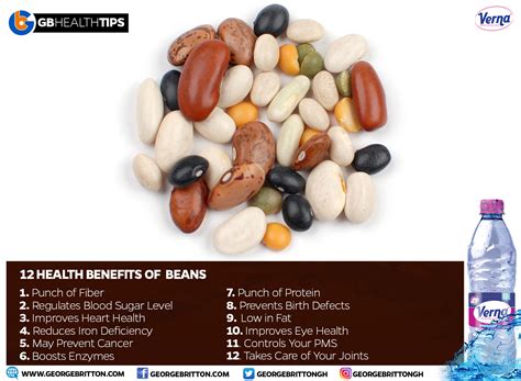 baked beans health benefits