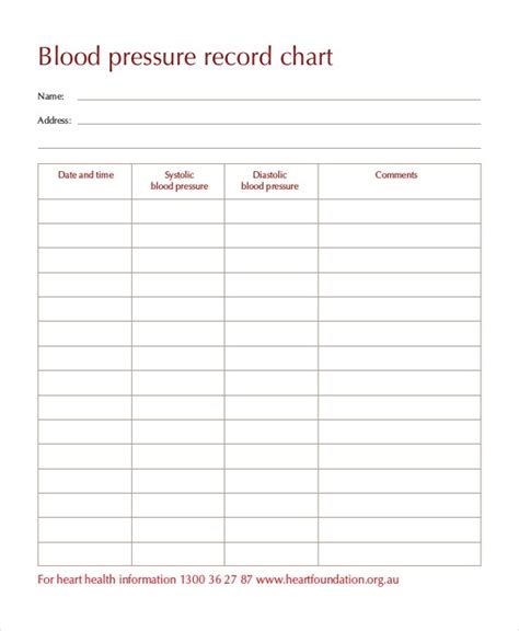 Blood Pressure Monitor Chart Template For Your Needs