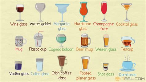 Glassware List Of Cups And Glasses With Pictures 7esl