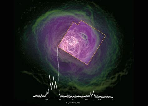 Hitomi Observes The Perseus Galaxy Cluster Spaceref