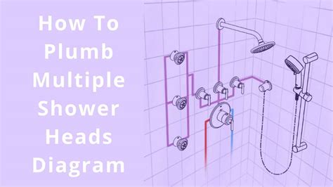 How To Plumb Multiple Shower Heads Diagram Dreams Wire
