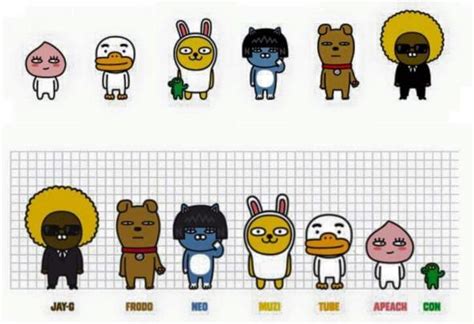 이 갤러리가 연관 갤러리로 추가한 갤러리. 카카오프렌즈 성형 전? 초기 스케치 공개 | 오펀 디스커스