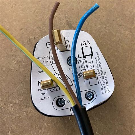 Electrical Plug Wiring Colors