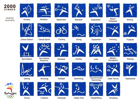 Track then swoops in to save the day right as gymnastics. The Sports Pictograms of the Olympic Summer Games from ...