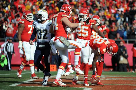 Watch These Kansas City Chiefs Highlight Videos To Get Ready For
