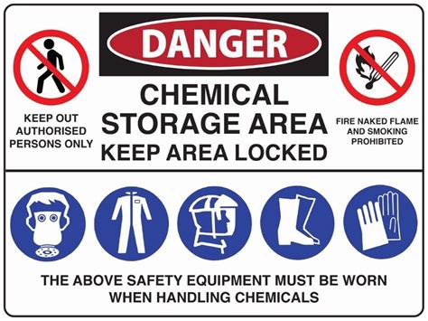 Danger Multi Sign Chemical Storage Area Industroquip