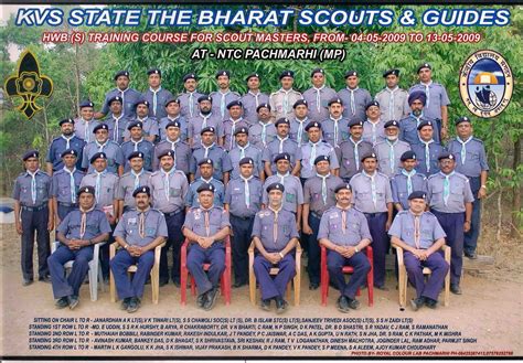 KENDRIYA VIDYALAYA SANGATHAN Bharat Scouts & Guides: KVS BS&G HWB ...