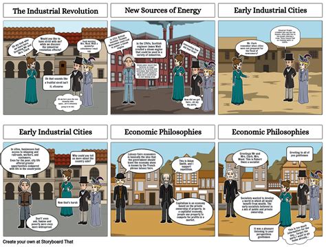 The Industrial Revolution Storyboard By 1dcabe9b