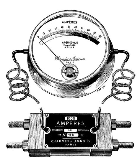 Ammeter And Shunt Photograph By Science Photo Library Pixels Merch