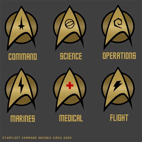 Starfleet Command Patch By Hallgarth On Deviantart In 2020 Star Trek