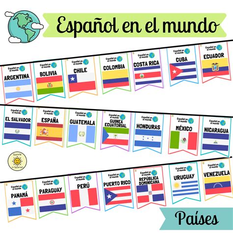 Spanish Speaking Countries Bunting Display Banderines Países