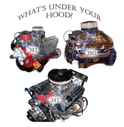 Ford Crate Engines Turn Key Greatest Ford
