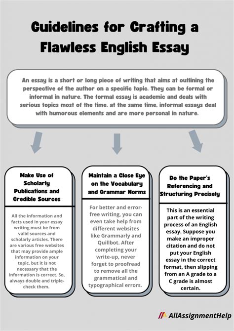 English Essay Tips To Write Good Essays And Examples