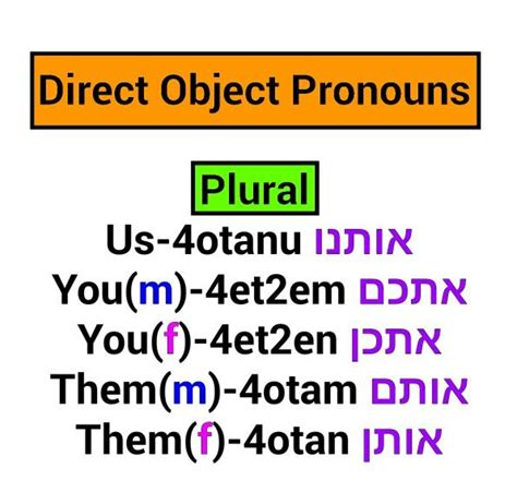 Pin By Jeremiah Leija On Mnemonic Hebrew Grammar Object Pronouns