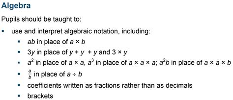 Algebraic Notation Mathematics Learning And Technology