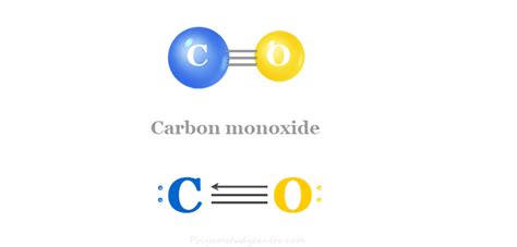 Carbon Monoxide Lewis Structure