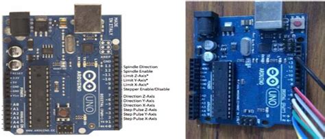 Grbl Pinout Arduino Uno Icon Imagesee
